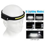 Lampe frontale LED avec batterie Lithium - Vignette | Mister Fisher