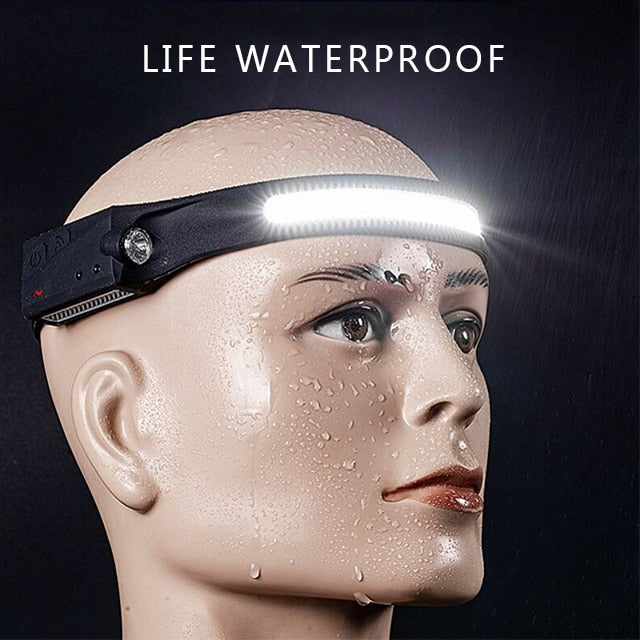 Lampe frontale LED avec batterie Lithium Mister Fisher