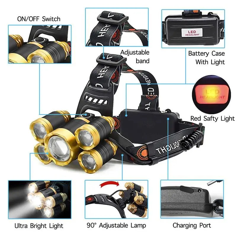 Lampe frontale LED rechargeable Mister Fisher