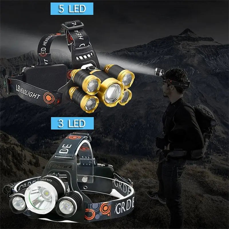Lampe frontale LED rechargeable Mister Fisher