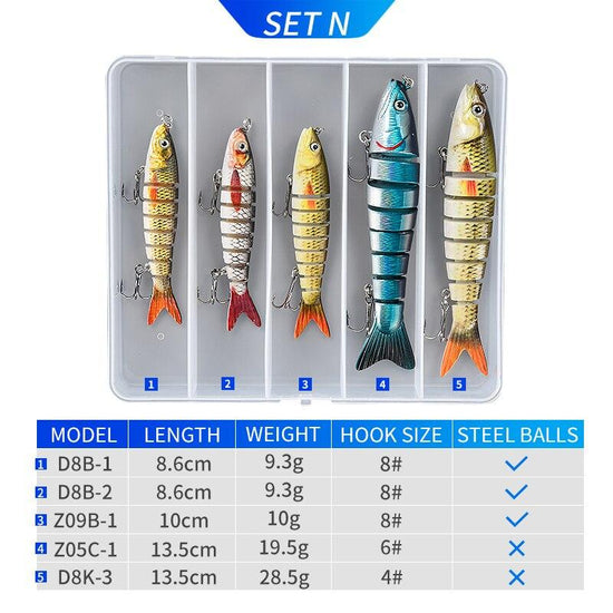Assortiments de leurres pour brochet - 5 pièces Mister Fisher