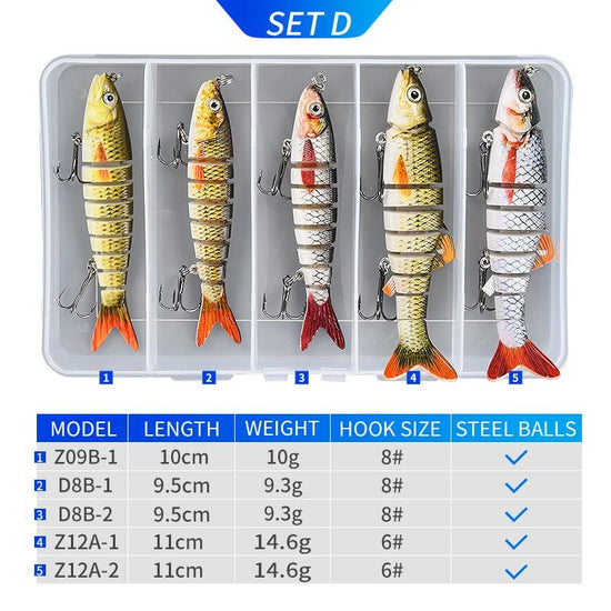 Assortiments de leurres pour brochet - 5 pièces Mister Fisher