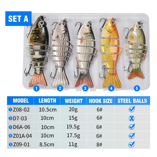 Assortiments de leurres pour brochet - 5 pièces Mister Fisher