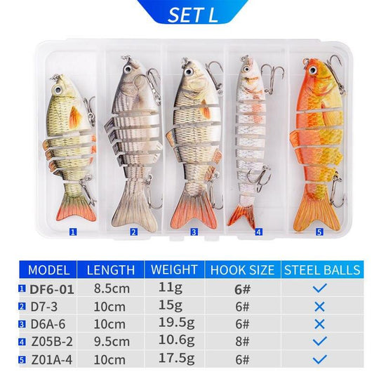 Assortiments de leurres pour brochet - 5 pièces Mister Fisher