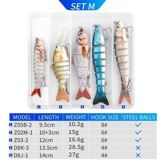 Assortiments de leurres pour brochet - 5 pièces Mister Fisher
