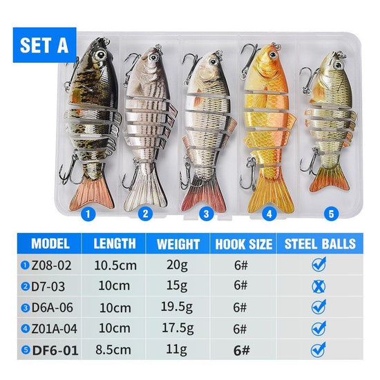 Assortiments de leurres pour brochet - 5 pièces Mister Fisher