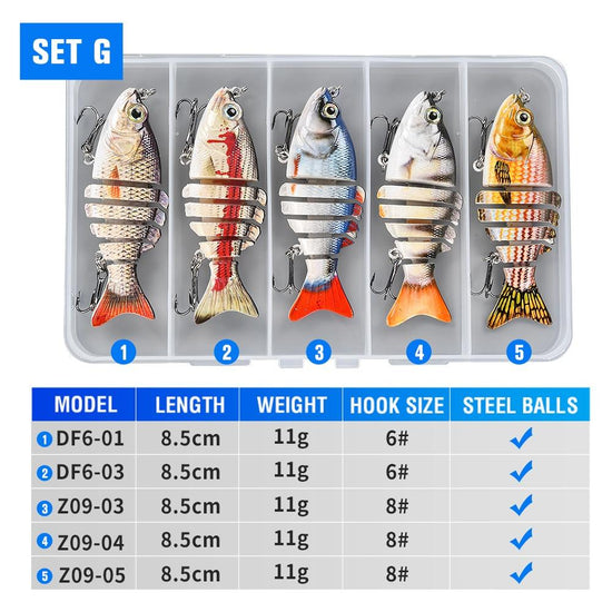 Assortiments de leurres pour brochet - 5 pièces Mister Fisher