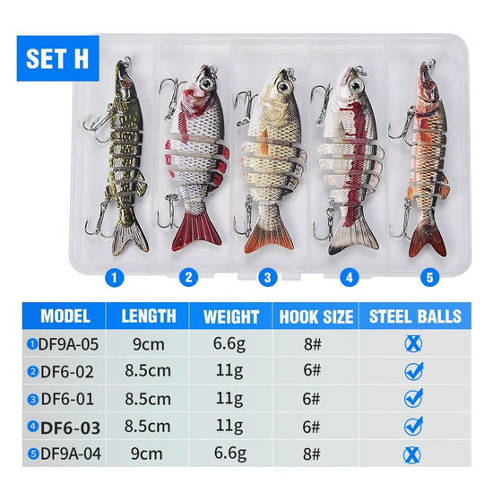 Assortiments de leurres pour brochet - 5 pièces Mister Fisher