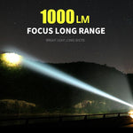 Lampe torche LED ultra-puissante - Vignette | Mister Fisher
